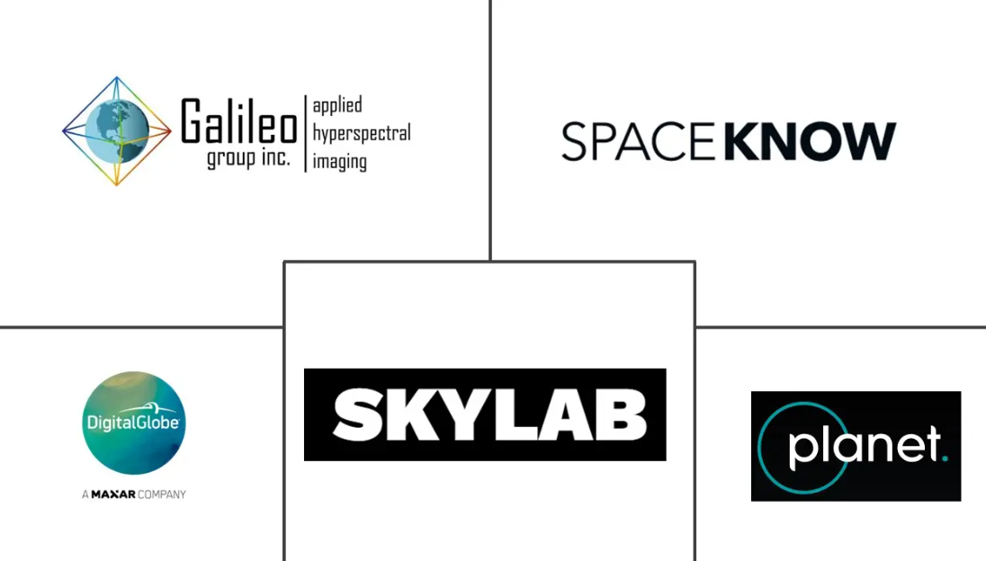 Major players in Commercial Satellite Imaging industry